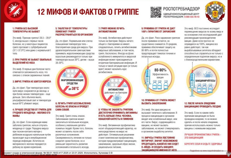 12 мифов и фактов о гриппе 12 мифов и фактов о гриппе.